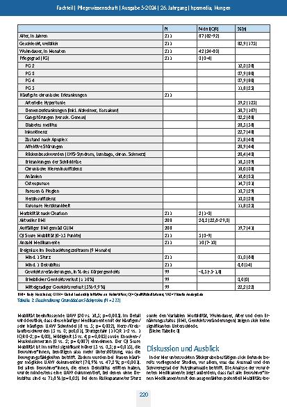carelit_321580_4.jpg