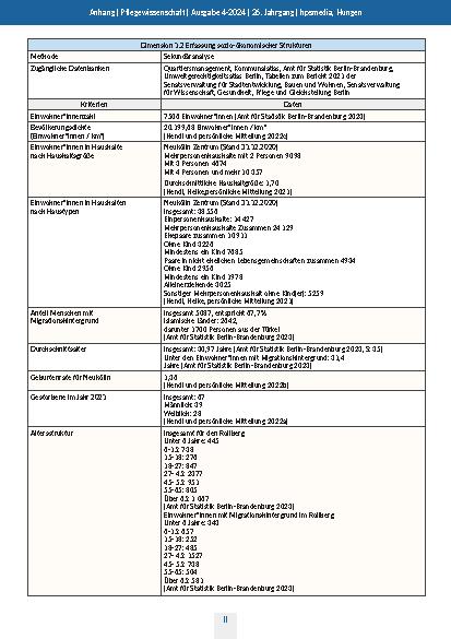 carelit_319733_2.jpg
