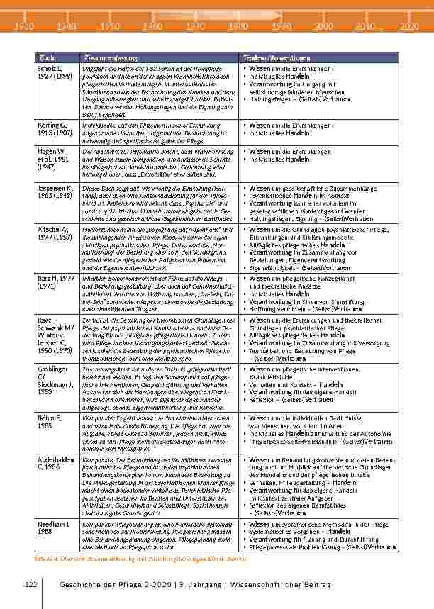 carelit_207061_6.jpg