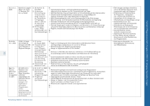 carelit_238933_7.jpg